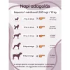 K9 InuFactor®