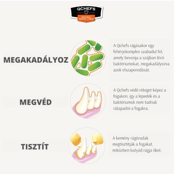 Hard Cheese - Természetes fogtisztító stick (Qchefs)